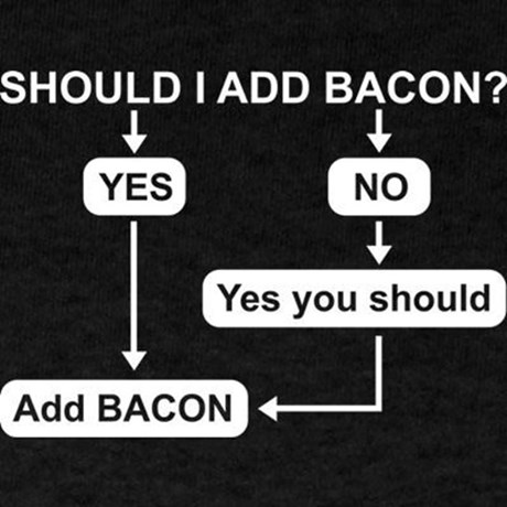 bacon_humor_tshirt