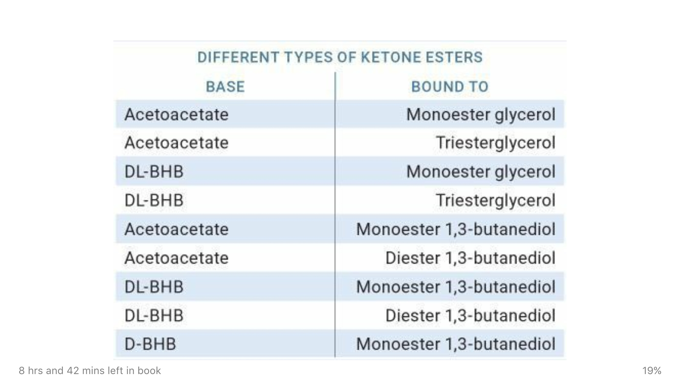Ketonix Blood Ketone Correlation Ketogenic Forums Ketonix Blood Ketone Correlation Ketogenic Forums