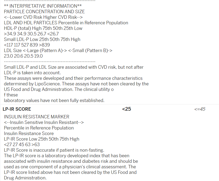 Help Me Understand These Nmr Results Cholesterol Ketogenic Forums