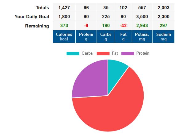 latest%20diary