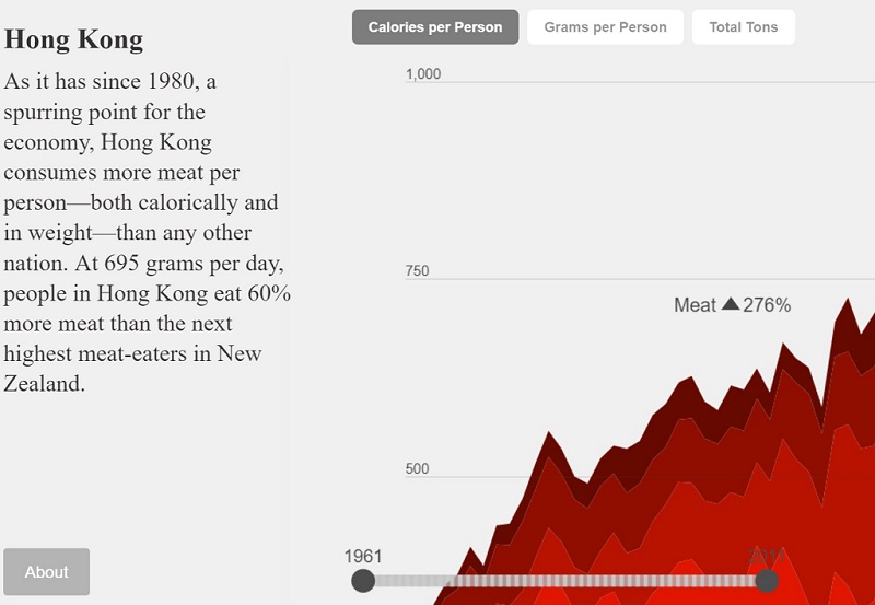 HongKong%20meat