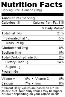 AlmondsNutrition