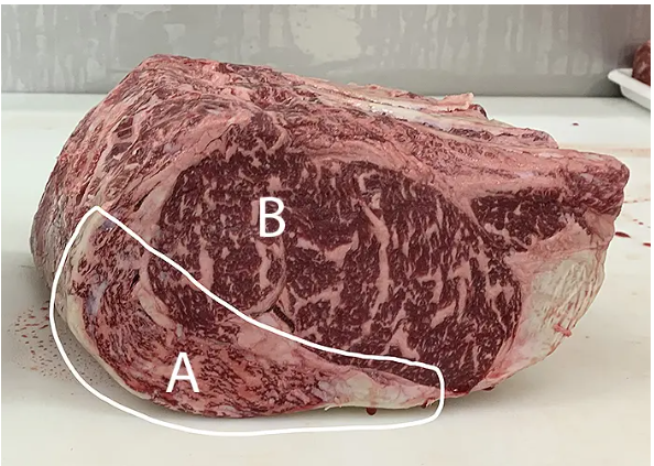 ribeye